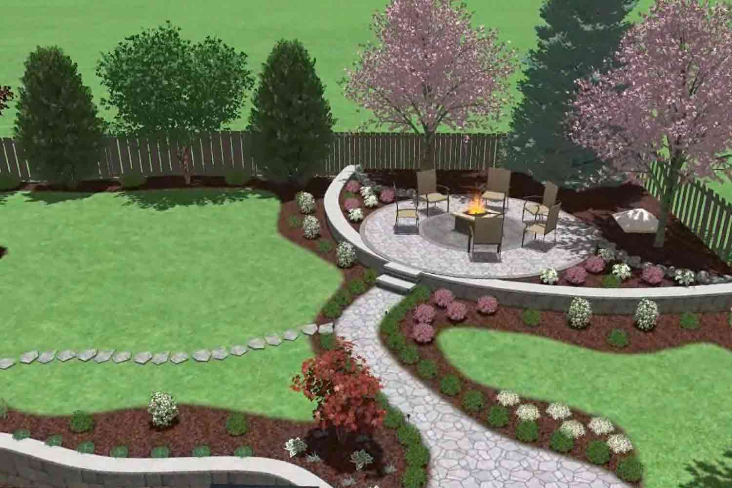 Landscape Design in Forest Grove